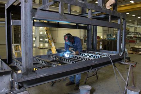 related metal fabrication|manufacture of fabricated metal products.